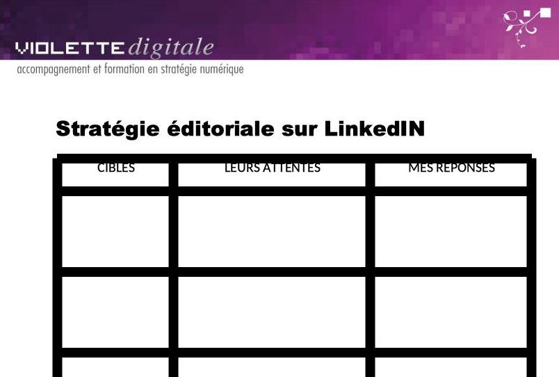 stratégie publication linkedin