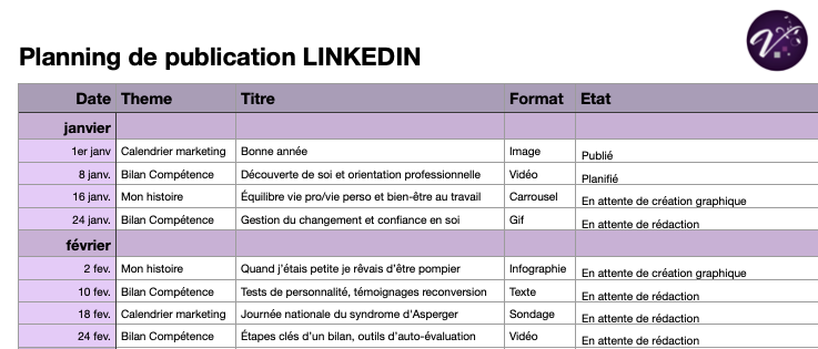 suivi de tes posts à venir - stratégie du publication